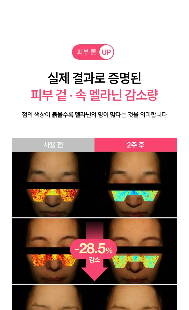 [톤업세럼] 아누아 복숭아 나이아신아마이드 세럼 30mL 상세페이지 14